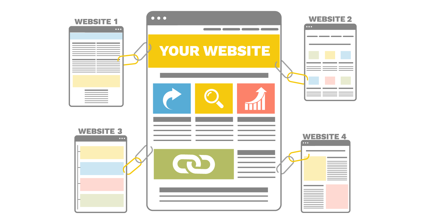 Link Building and Outreach